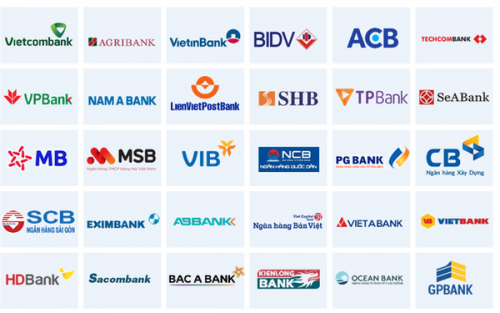 Moody's nâng triển vọng tín nhiệm cho 15 ngân hàng Việt Nam