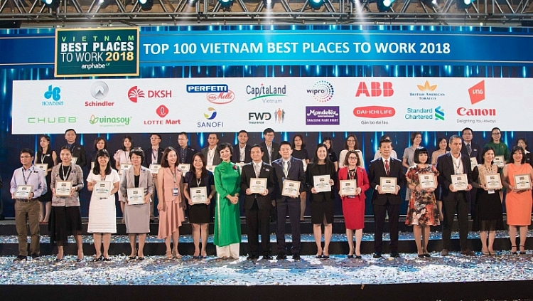 cong ty cp tap doan xay dung hoa binh dat top 100 noi lam viec tot nhat