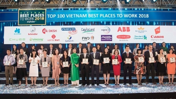 Công ty CP Tập đoàn Xây dựng Hòa Bình đạt Top 100 nơi làm việc tốt nhất