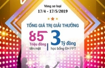 fpt ra mat giai phap toan dien fptecontract ho tro doanh nghiep ky hop dong dien tu
