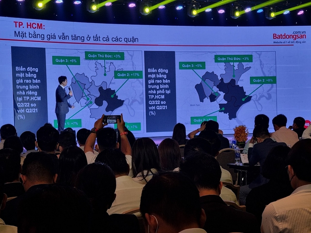 Mặt bằng giá nhiều phân khúc bất động sản tăng mạnh trong quý 2/2022. Ảnh: T.D
