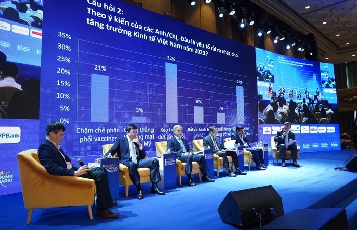Cần chính sách gì để hỗ trợ tăng trưởng kinh tế Việt Nam năm 2021?
