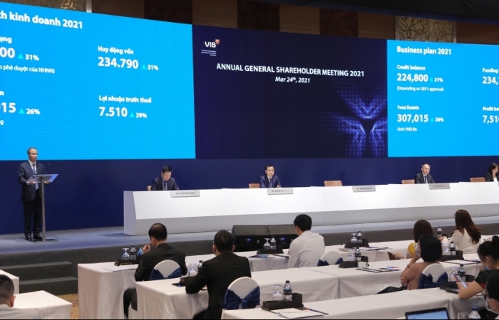 VIB đặt chỉ tiêu tăng trưởng lợi nhuận 29% trong năm 2021