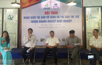 Phải đăng ký bảo hộ sở hữu trí tuệ ngay khi khởi nghiệp