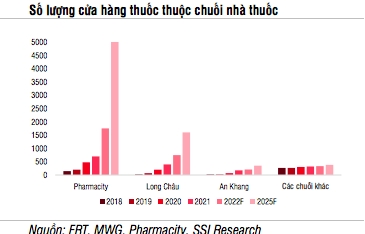 Thuốc nhập khẩu tiếp tục là mối lo với các doanh nghiệp dược trong nước
