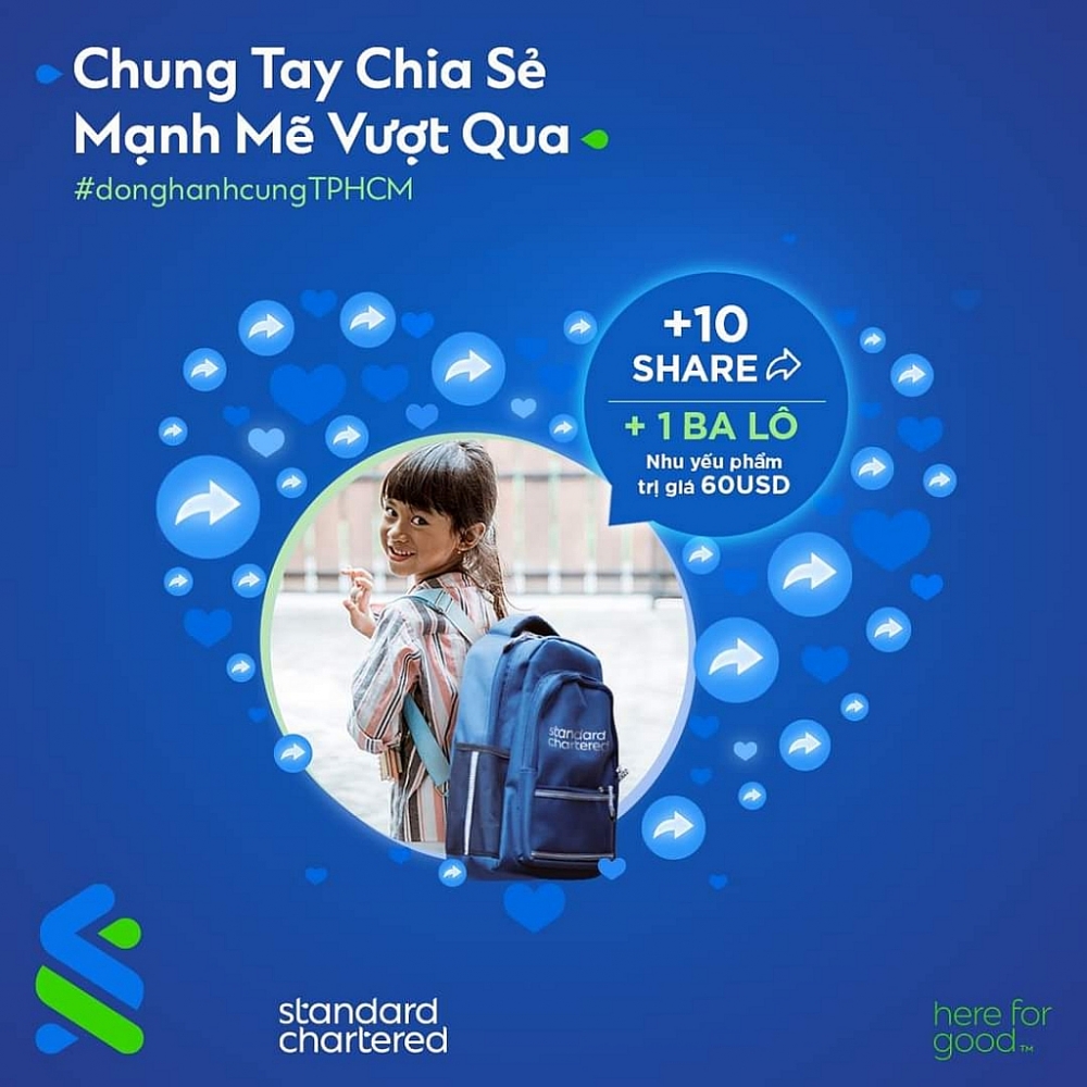 Chương trình được diễn ra từ nay đến hết tháng 7/2021
