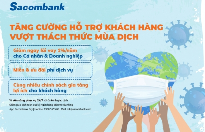 Sacombank giảm lãi suất 1%/năm cho hàng loạt khách hàng