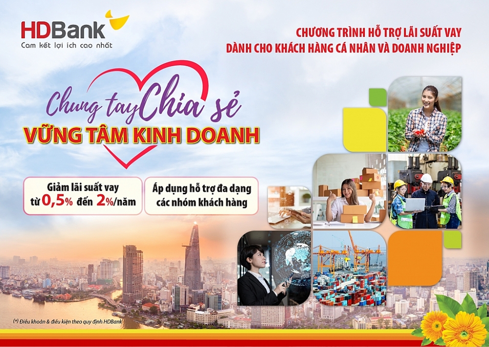 Đây là đợt giảm lãi lớn nhất của HDBank trong năm 2021 