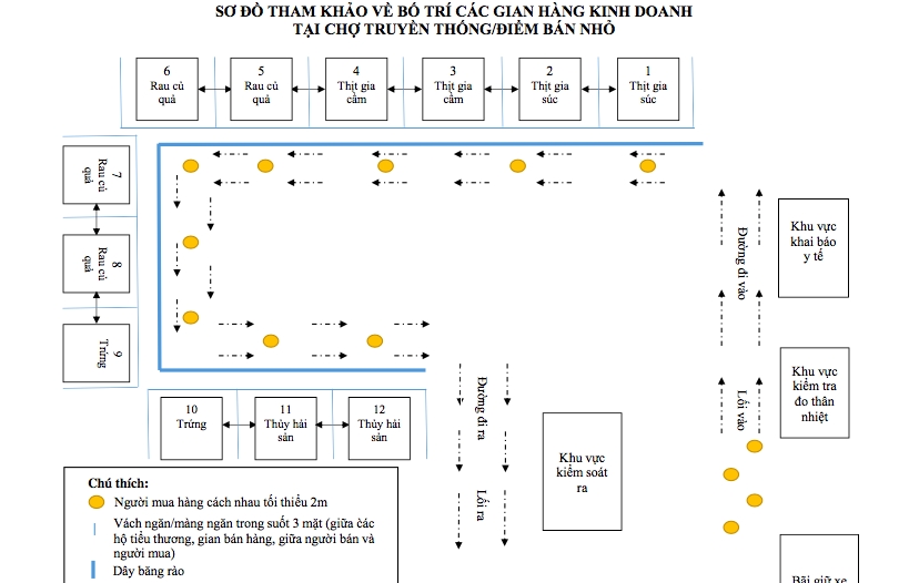Chợ đầu mối Thủ Đức và Hóc Môn được mở tạm thời