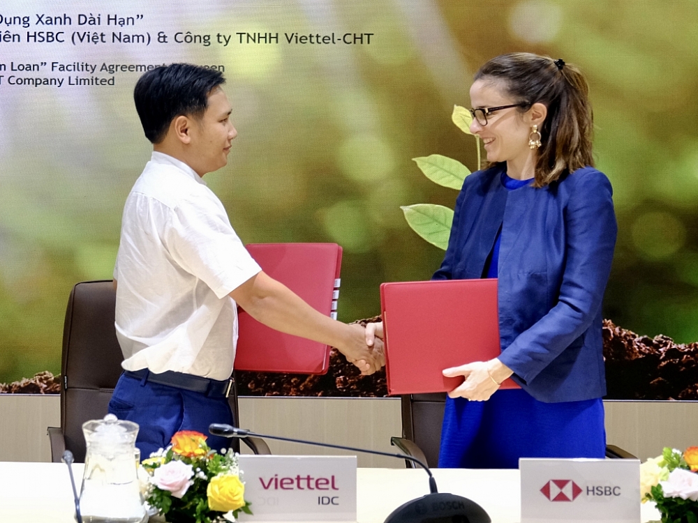 Lễ ký kết giữa HSBC và Viettel