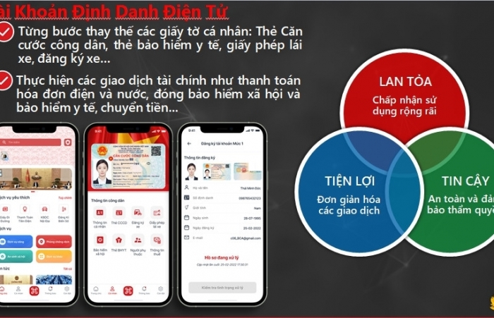 Kinh phí thực hiện Đề án 06 do ngân sách nhà nước bảo đảm và các nguồn kinh phí hợp pháp khác