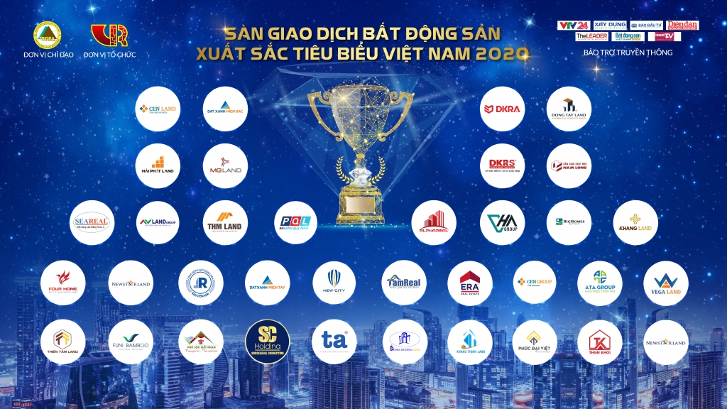 Vinh danh sàn giao dịch, công nghệ, dự án bất động sản