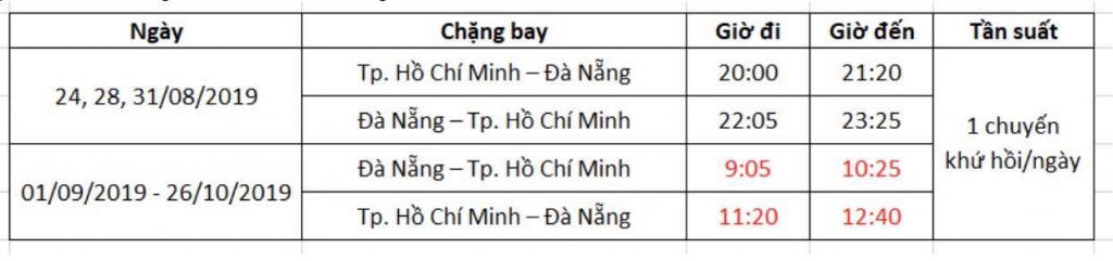 bamboo airways chinh thuc khai truong duong bay tphcm da nang