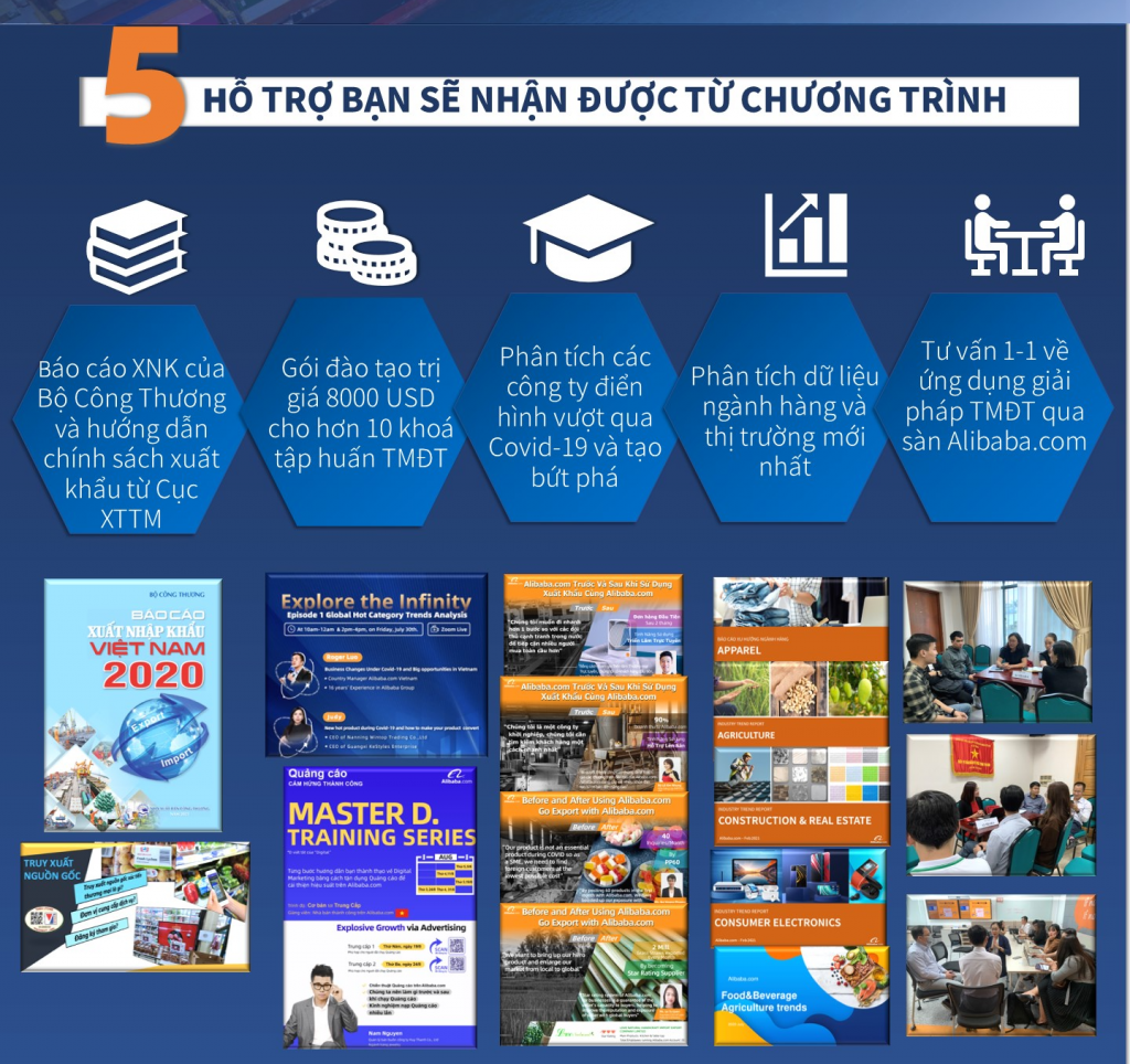 Alibaba.com ra mắt chương trình “Đồng lòng, cùng tiến” hỗ trợ doanh nghiệp vượt qua đại dịch
