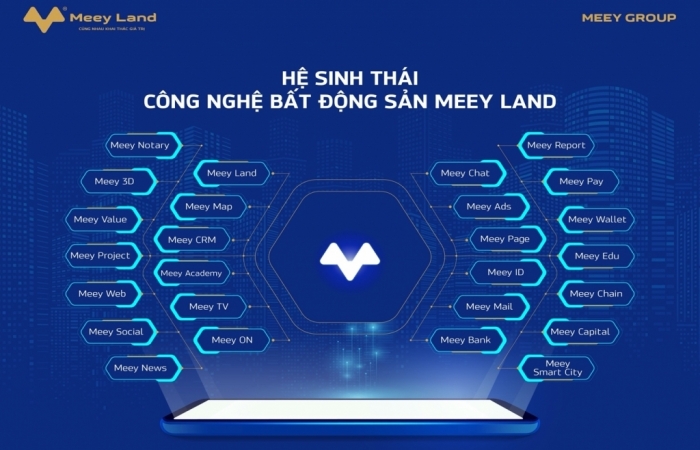Meey Land tham dự hội nghị “Xúc tiến Chuyển đổi số cho thị trường bất động sản”