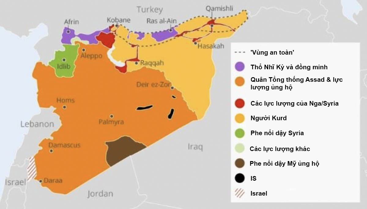 cuc dien syria chien thang khong nhu mo cua dong minh putin assad