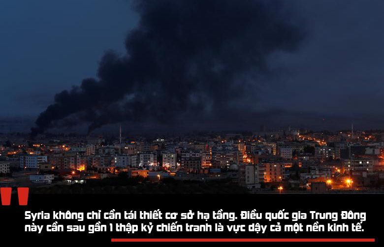 cuc dien syria chien thang khong nhu mo cua dong minh putin assad