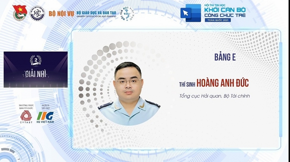 Hình ảnh tại Lễ tổng kết Hội thi.