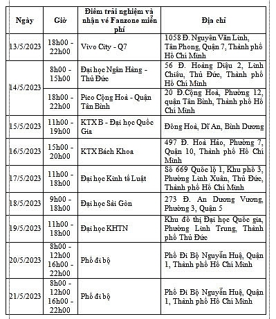 Viettel tổ chức Đại nhạc hội tương tác lớn nhất từ trước đến nay tại TPHCM