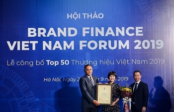 Giá trị thương hiệu của Viettel tăng hơn 1,5 tỷ USD trong vòng 1 năm