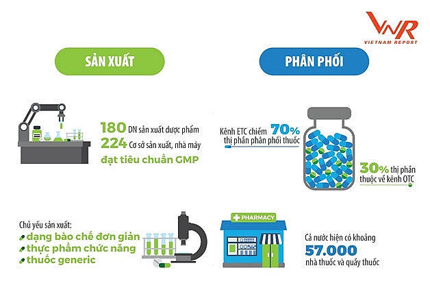 lam gi de khai thac manh dat mau mo cua nganh duoc
