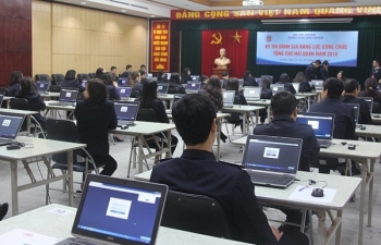 Tiếp tục hoàn thiện bộ đề đánh giá năng lực công chức hải quan