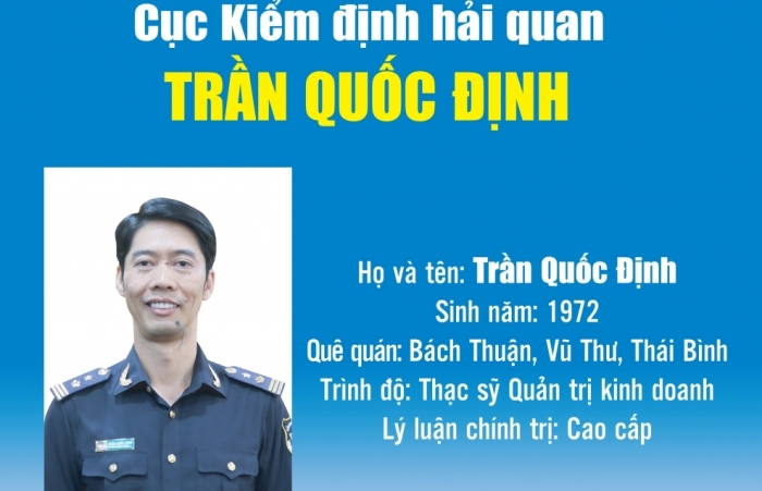 Infographics: Quá trình công tác của tân Phó Cục trưởng Cục Kiểm định hải quan Trần Quốc Định