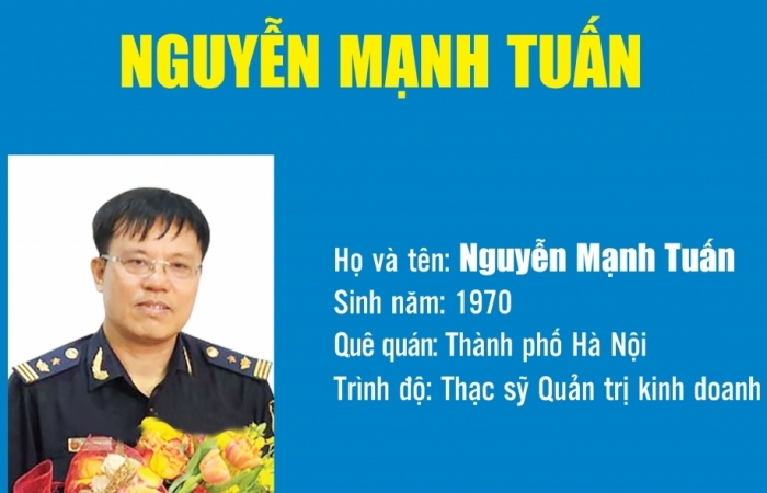 Infographics: Quá trình công tác của tân Phó Cục trưởng Cục Hải quan Hà Nội Nguyễn Mạnh Tuấn