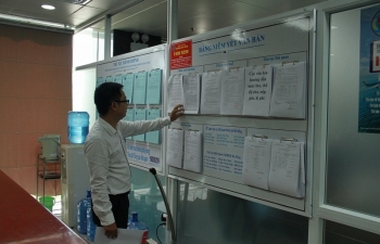 Mô hình thông quan tập trung: Khó khăn, thuận lợi và giải pháp khắc phục khi triển khai