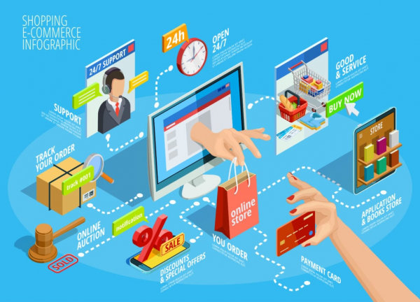 Bộ Tài chính đang sửa đổi những quy định liên quan đến quản lý thuế đối với hộ kinh doanh, cá nhân kinh doanh để tạo thuận lợi hơn cho người nộp thuế.