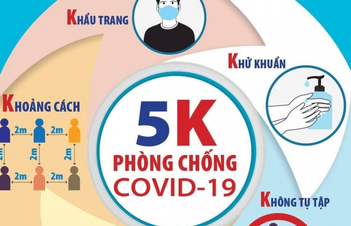 37 ca mắc Covid-19 mới đều ở Hải Dương, 5 người trong một gia đình là F1 của bệnh nhân 1883