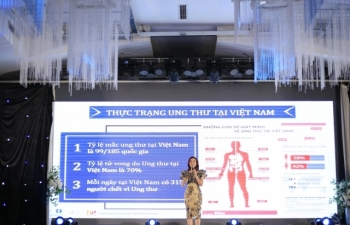 Phòng chống ung thư từ gốc để tận hưởng cuộc sống khỏe mạnh