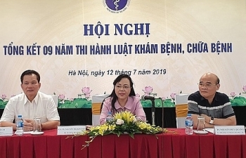 9 năm thực hiện Luật Khám bệnh, chữa bệnh: Nhiều thành tựu nhưng còn hạn chế