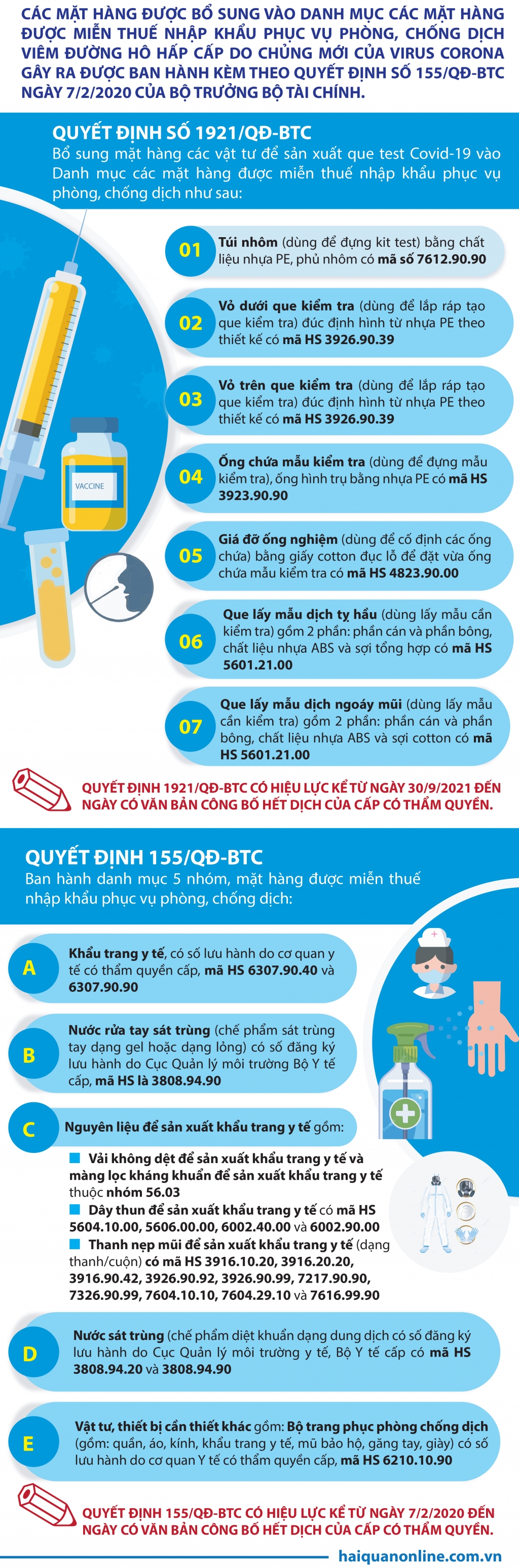 Infographics: Thêm 7 mặt hàng được miễn thuế nhập khẩu phục vụ phòng, chống Covid-19 Infographics: Thêm 7 mặt hàng được miễn thuế nhập khẩu phục vụ phòng, chống Covid-19