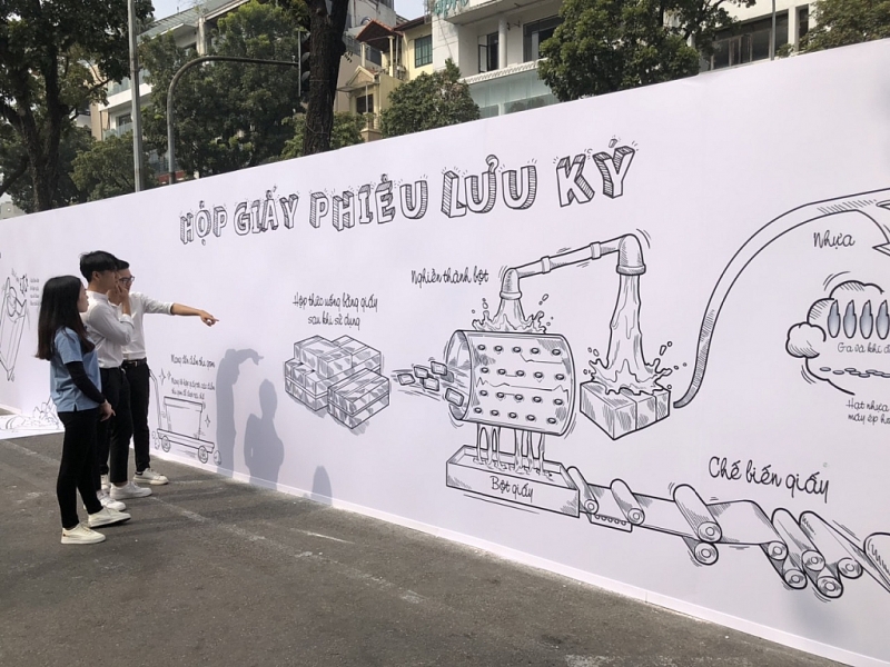 tetra pak khoi dong phan loai thu gom tai che vo hop giay toi 800 truong mam non va tieu hoc