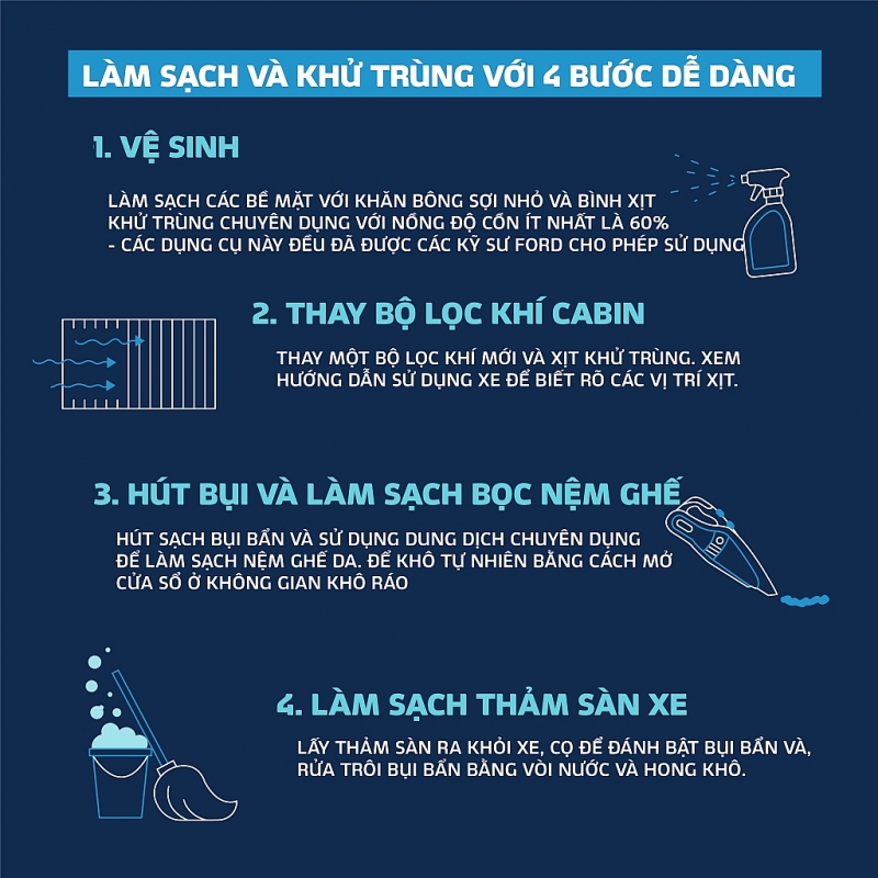 phuong phap ve sinh va khu trung o to dung cach trong mua dich