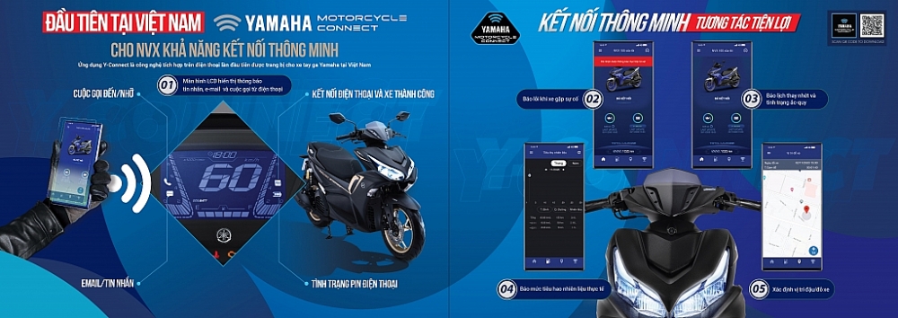 Thay đổi lột xác, Yamaha NVX 155 VVA có giá từ 53 triệu đồng