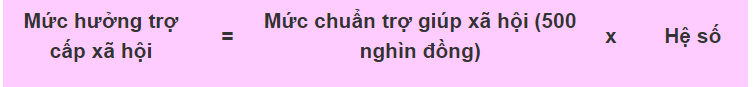 tu 172024 nang muc tro cap xa hoi cho nguoi cao tuoi