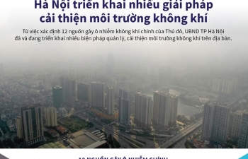 Hà Nội triển khai nhiều giải pháp cải thiện môi trường không khí