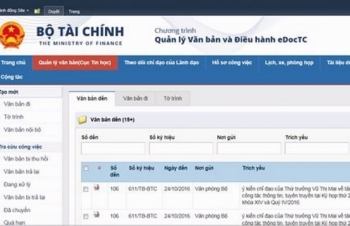 Bộ Tài chính tiết kiệm gần 3,6 triệu trang giấy mỗi năm nhờ điện tử hóa